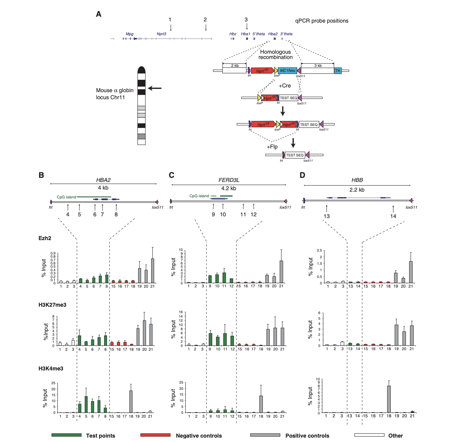 PNAS alt text